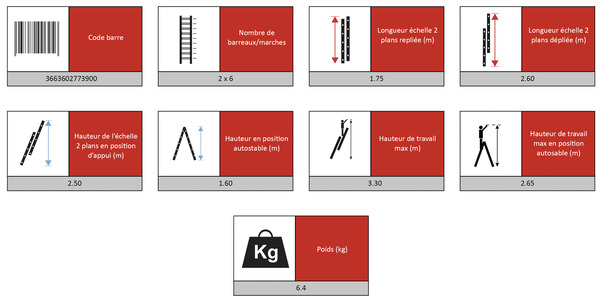 Échelle transformable 3,3m - 2 x 6 marches - Mac Allister - Brico Dépôt