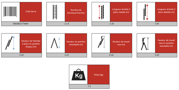 Échelle transformable 2 x 8 - Mac Allister - Brico Dépôt
