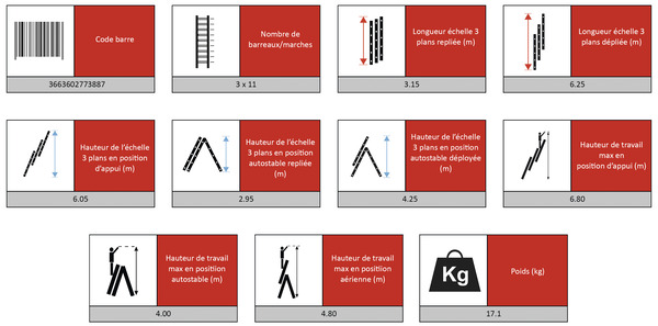 Échelle extensible en aluminium 3 x 11 marches - 6,80 m - Mac Allister - Brico Dépôt