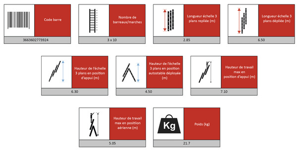 Échelle transformable 3x10 - 7,1 m - Mac Allister - Brico Dépôt
