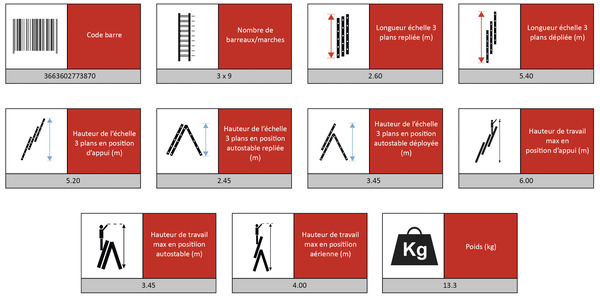 Échelle transformable 3x9 - 6 m - Mac Allister - Brico Dépôt