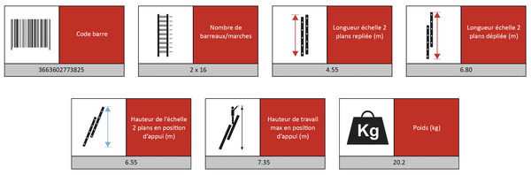 Échelle coulissante à corde 2x16 - 7,35 m - Mac Allister - Brico Dépôt