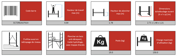 Échafaudage en aluminium 4 m - Europa - Brico Dépôt