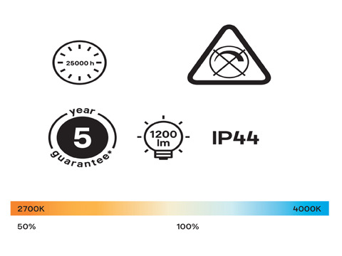 Plafonnier LED intégrée 1200LM blanc - GoodHome - Brico Dépôt