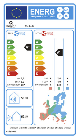 Climatisation réversible "Q-excellence" - Unité d'extérieure - 3200 W - Brico Dépôt