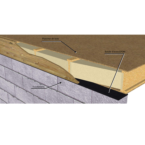 Rouleau de bande d'arase d'étanchéité noire 0.30 M x 30 M - Brico Dépôt