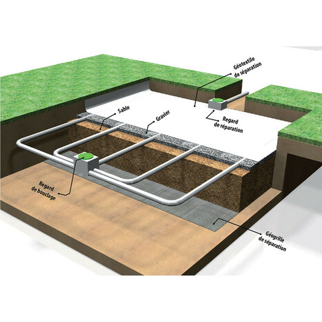 Rouleau de géotextile de filtration en polypropylène non tissé 150 g/m2 - 0,7 x 50 m - Brico Dépôt