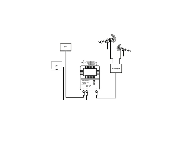 Amplificateur blindé TNT 2S «F» 5G - Optex - Brico Dépôt