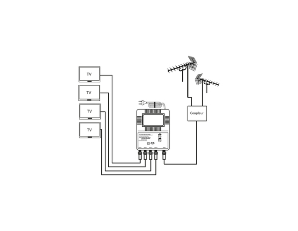 Amplificateur blindé TNT 4S «F»5G - Optex - Brico Dépôt