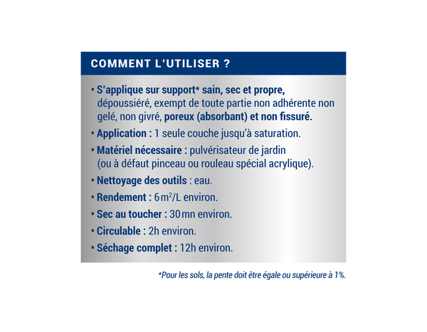 Imperméabilisant façade-sol-toiture - 5L - Ripolin - Brico Dépôt