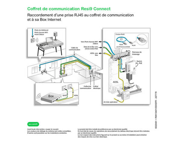 Coffret de communication 13M 1R - Grade 2TV - 4 x RJ45 Cat6 - Rési9 Connect - Brico Dépôt