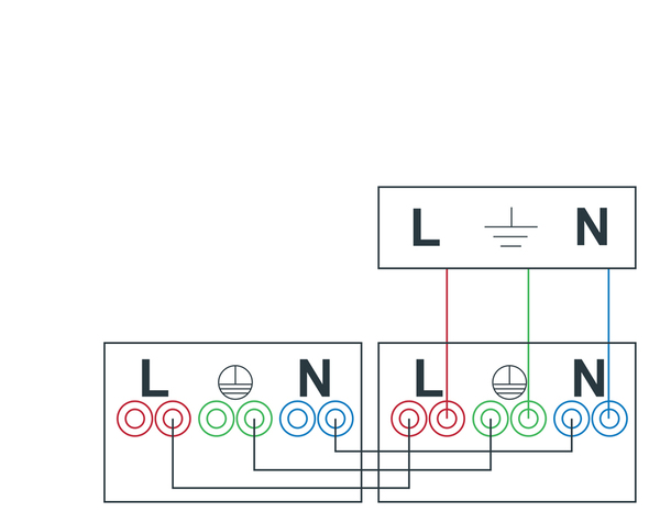 Double Prise 2P+T precablée "Mauka" - Brico Dépôt