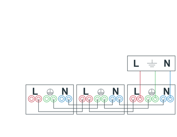 Triple Prise 2P+T precablée complet "Mauka" - Brico Dépôt
