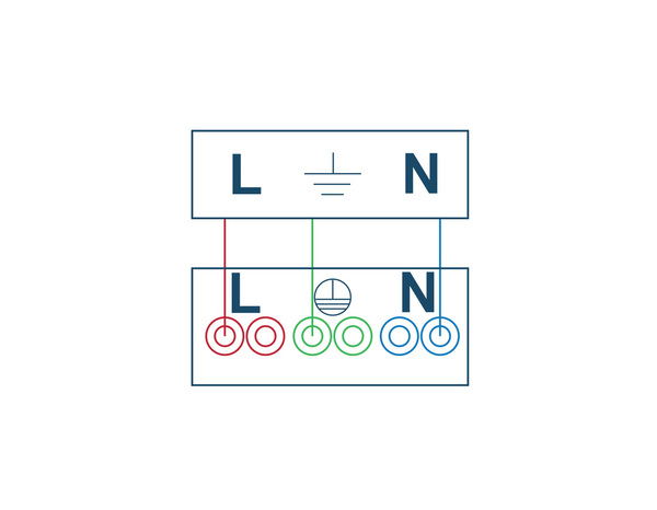 Prise étanche 2 points + T "Zephyr" - Brico Dépôt