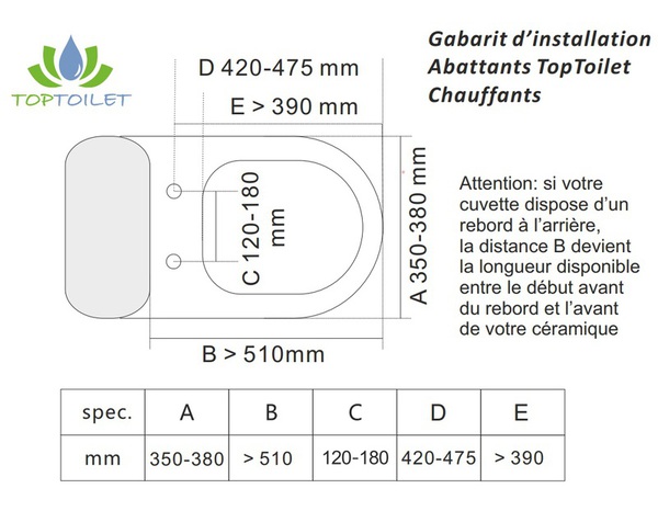 Abattant japonais lavant électrique - Brico Dépôt