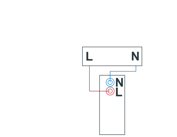 Chargeur Double Usb-A+C complet "Mauka" - Brico Dépôt