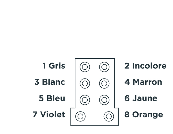Prise telephone en T "Zephyr" - Brico Dépôt