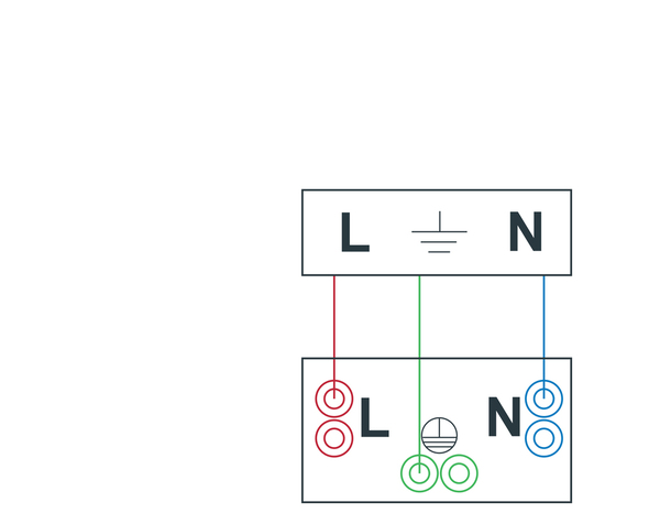 Double Prise 2P+T 1 Poste "Zephyr" - Brico Dépôt