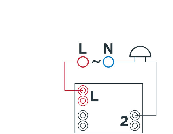 Poussoir complet blanc brillant "Mauka" - Brico Dépôt