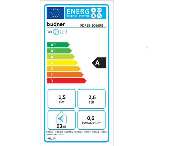 Climatiseur mobile 12 m², 5000 BTU - H. 64 x l. 31 x P.31 cm - Brico Dépôt