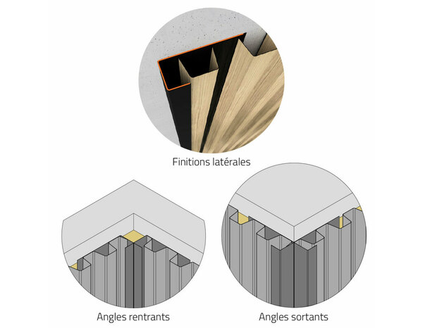 Lot de 2 profilés en U S45 1150 mm noir mat - Brico Dépôt