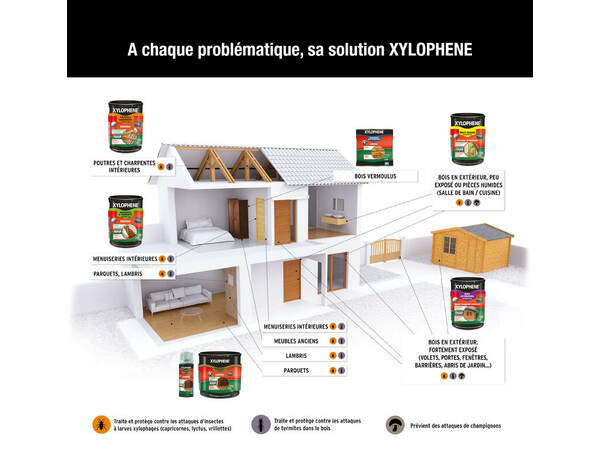 Traitement bois multi-usages intérieur et extérieur 1 L - Xylophene - Brico Dépôt