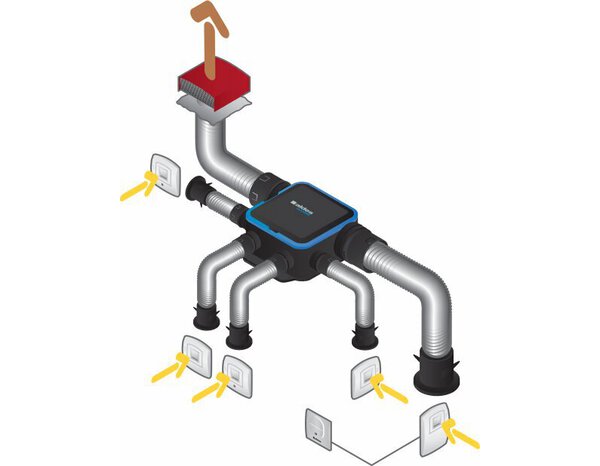 Kit VMC "Easyhome" hygroréglable compact + bouches - Aldes - Brico Dépôt