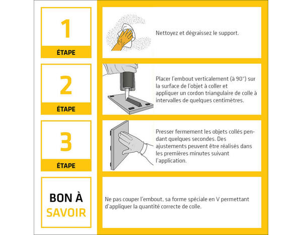 Colle extrême pour la construction "Sikaflex-148" - 400 g - Sika - Brico Dépôt