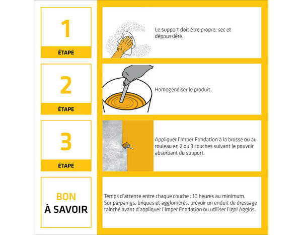 Vernis d'imperméabilisation pour les fondations, seau de 25 L - Sika - Brico Dépôt