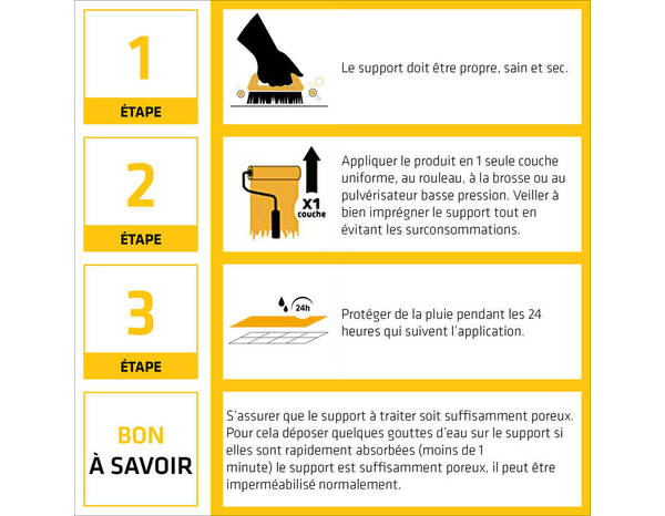 Imperméabilisant et protection sol mat 5L - Sika - Brico Dépôt