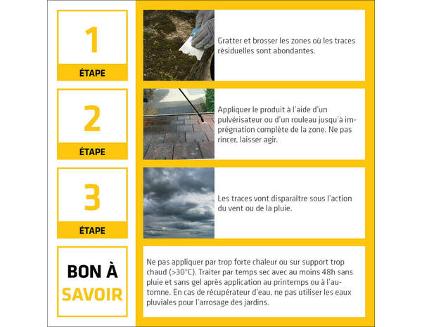 Traitement Sika stop tout en 1 - Bidon 20 L - Sika - Brico Dépôt