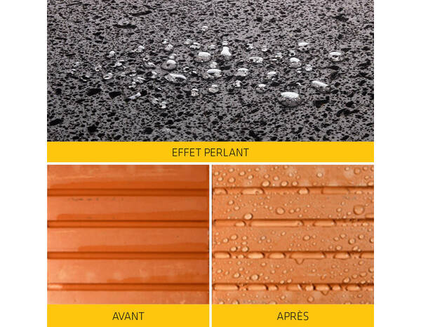 Protection hydrofuge tout en 1 - Bidon 20L - Sika - Brico Dépôt