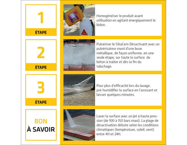 Désactivant 4-6 de surface, effet "gravillons lavés" - bidon de 5 L - Sika - Brico Dépôt