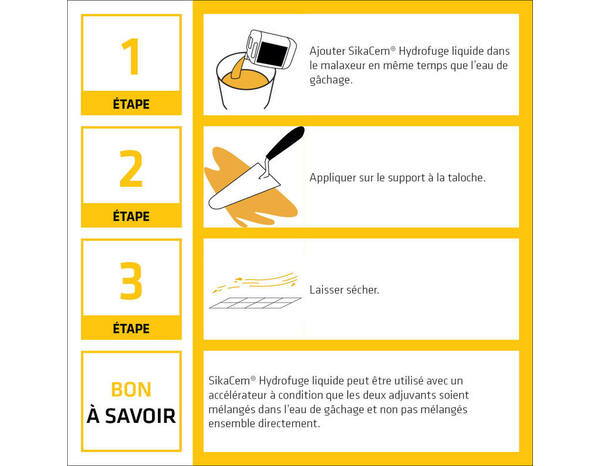 Enduit hydrofuge liquide en bidon de 2 L - Sika - Brico Dépôt