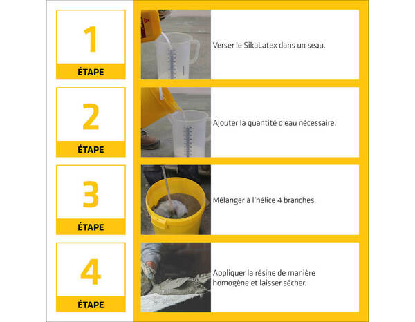 Résine liquide Sikalatex Evolution, en bidon - 2 L - Sika - Brico Dépôt
