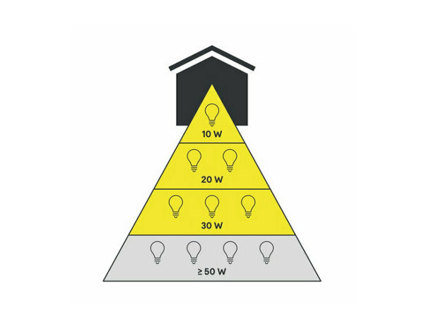 Projecteur Lucano led 30w - Marque BLOOMA - Brico Dépôt
