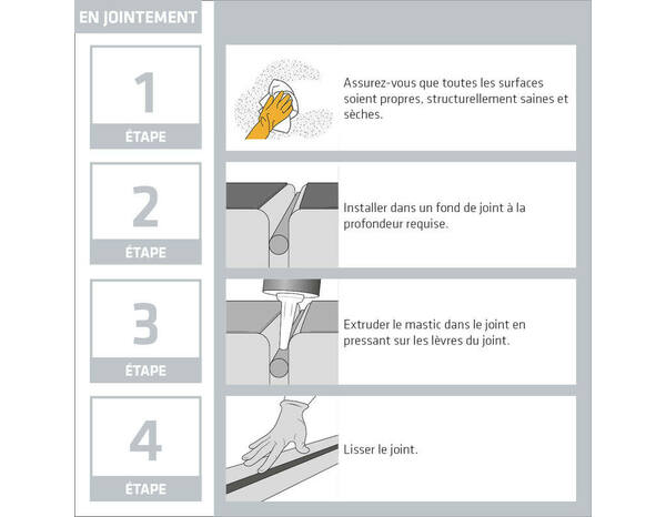 Mastic colle "Sikaflex" 11 FC+ anthracite - cartouche 300 ml - Sika - Brico Dépôt