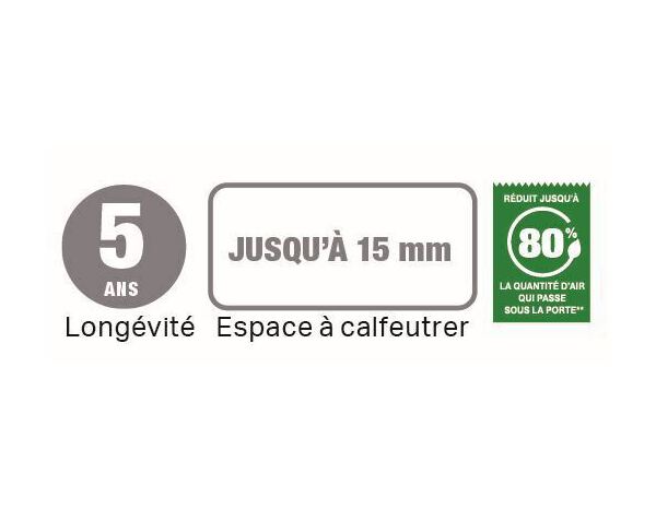 Bas de porte en pvc sols lisses blanc 0,93m - 3M - Brico Dépôt