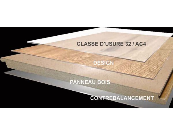 Sol stratifié décor bois chêne 7 mm AC4 "CAUBERT" - Brico Dépôt