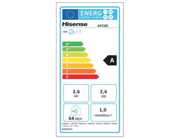 Climatiseur mobile 9000 BTU, blanc jusqu'à 14 m² - Brico Dépôt