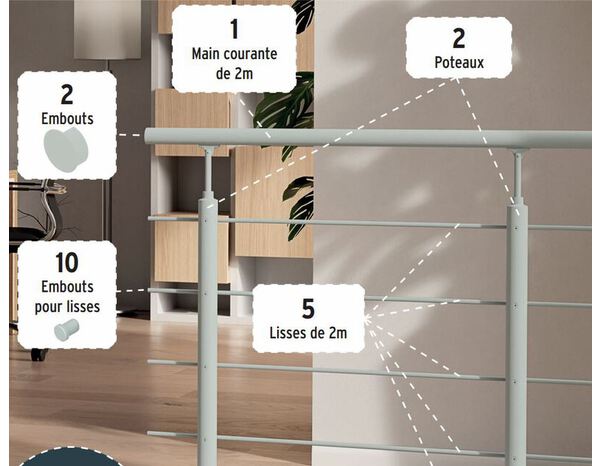 Kit garde-corps 2 mètres aluminium gris clair finition mat - Brico Dépôt