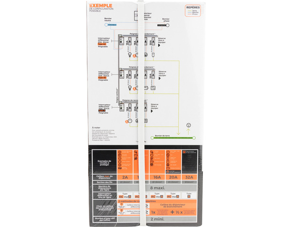 Tableau pré-équipé T3 3R 39 modules blanc - Novelec - Brico Dépôt