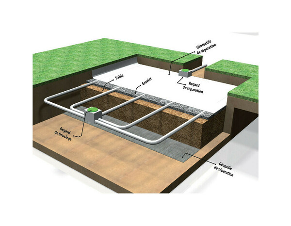 Rouleau géotextile de filtration polypropylène non tissé 160 g/m2 - 0,7 x 50 m - Brico Dépôt