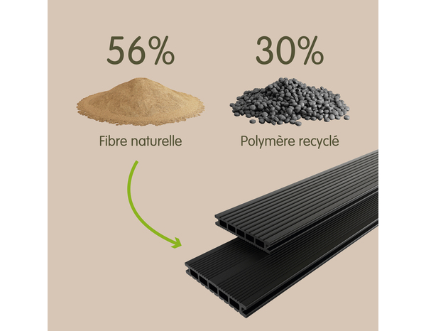 Lame composite de terrasse NEVA anthracite - 220 x 14,5 cm - Marque BLOOMA - Brico Dépôt