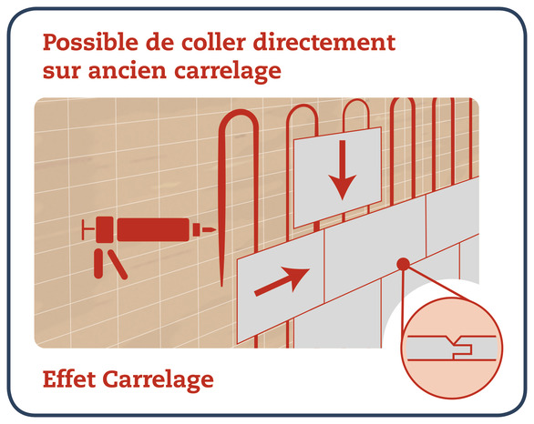 Dalle décorative rigide PVC imitation carreau gris béton - Dumaplast - Brico Dépôt